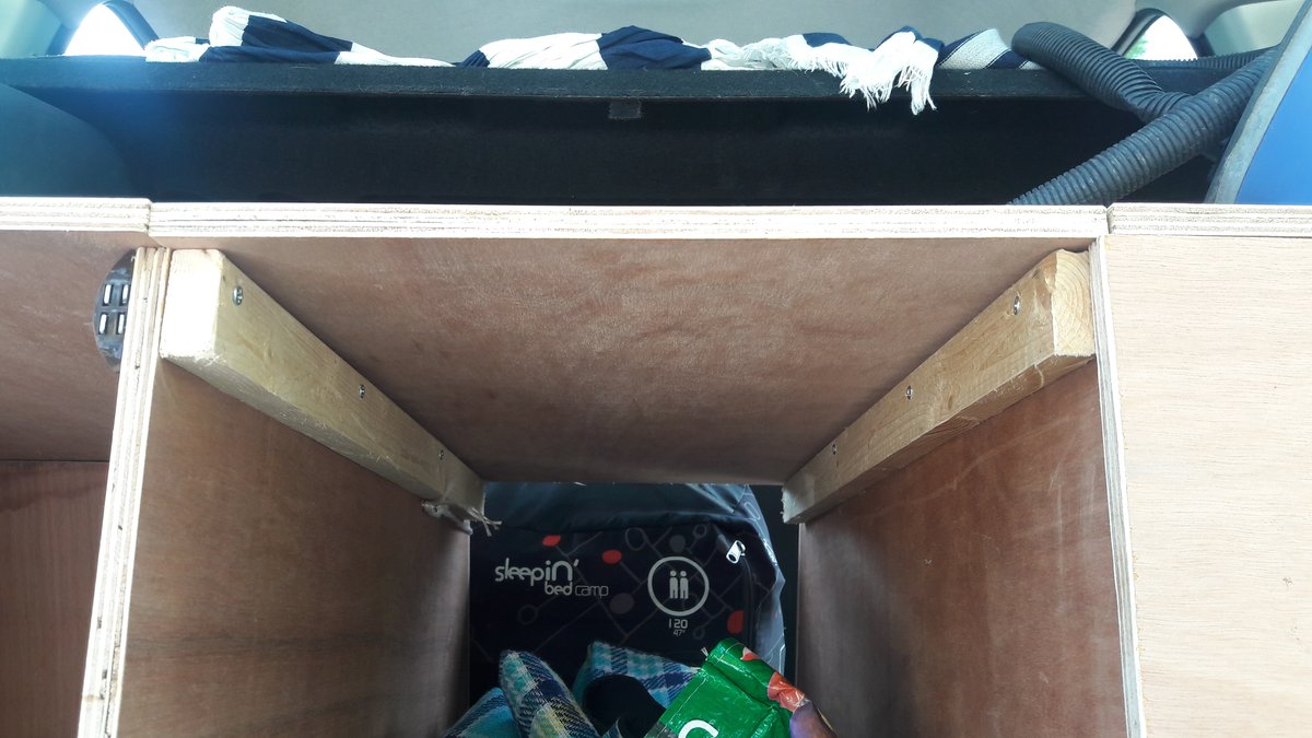 Tasseaux pour sommier